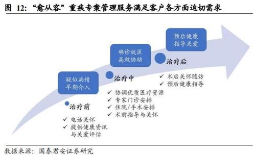 最新爆料寿险行业,最新爆料揭示行业变革与挑战  第3张