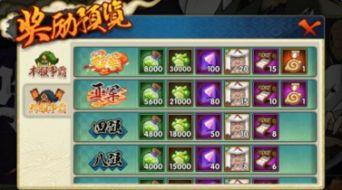 火影忍者手游s最新爆料,神秘忍者登场，全新玩法等你探索！  第2张