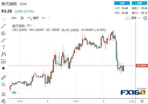 最新局势爆料,最新局势爆料揭示战局走向  第3张