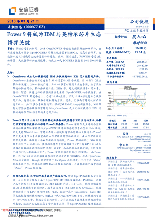 浪潮信息最新爆料新闻报道,揭秘企业创新与发展动态  第3张