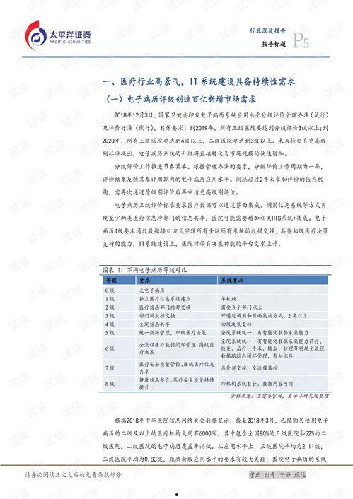 集中爆料最新分析报告范文,最新分析报告深度解读  第3张