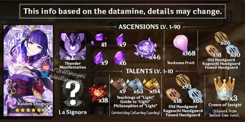 雷神最新技能爆料,神秘力量觉醒，战力再升级！  第3张