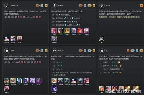 云顶s11最新爆料机制,全新机制革新战局，揭秘神秘英雄与战术策略