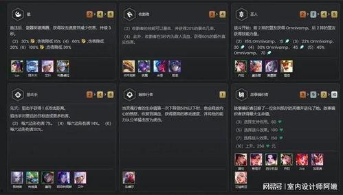 云顶s11最新爆料机制,全新机制革新战局，揭秘神秘英雄与战术策略  第2张