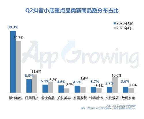 广东抖音媒体爆料案例最新,最新案例揭示网络舆论的力量与挑战  第3张