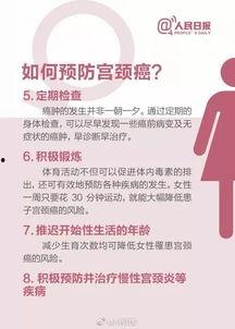 宫颈癌疫苗最新爆料,揭秘最新研究进展与潜在影响  第2张