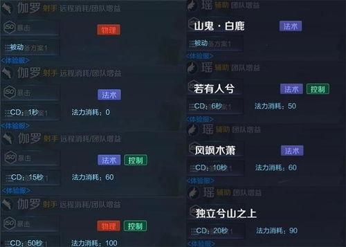 窫窳最新爆料,揭秘娱乐圈惊人内幕 第2张 窫窳最新爆料,揭秘娱乐圈惊人内幕 第2张