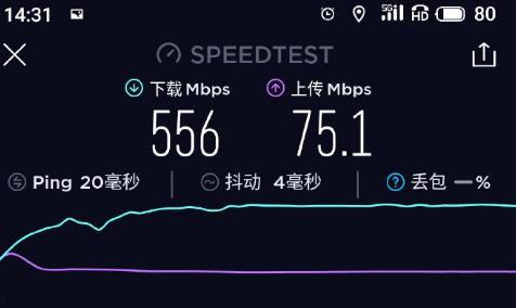 网速最新爆料,最新网速爆料,带你领略高速网络时代新篇章 第2张 网速最新爆料,最新网速爆料,带你领略高速网络时代新篇章 第2张