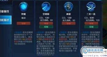 宫本最新改版爆料视频,新版本爆料揭秘,技能重塑,战场霸主归来! 第2张 宫本最新改版爆料视频,新版本爆料揭秘,技能重塑,战场霸主归来! 第2张