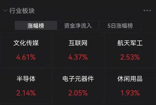 股票大爆料最新,最新股票大爆料深度解析