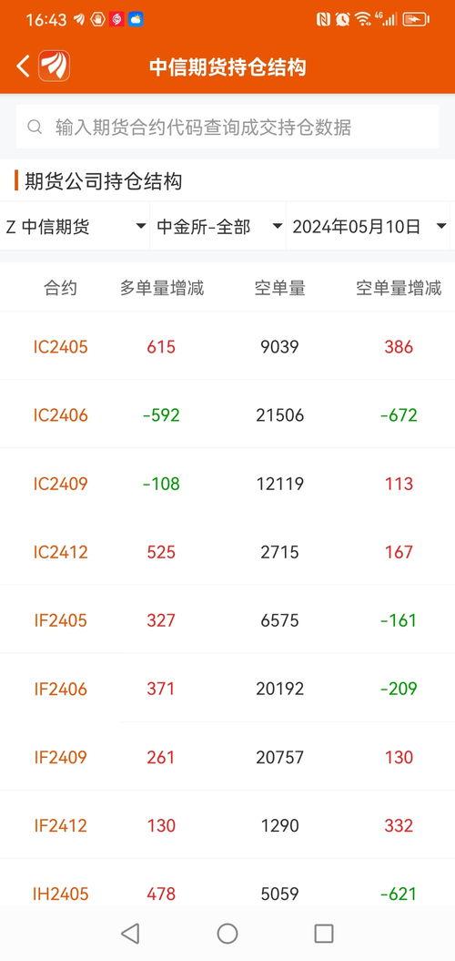 股票大爆料最新,最新股票大爆料深度解析  第3张
