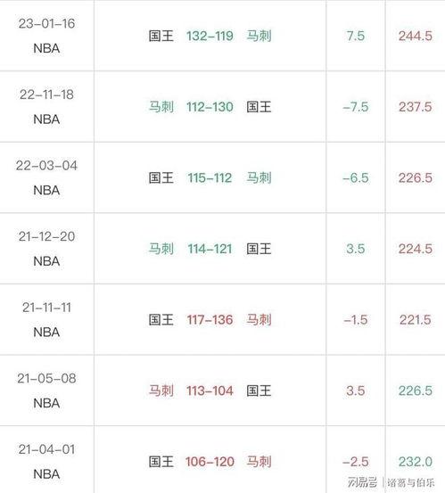王者雷霆爆料最新消息,神秘英雄即将登场，战局风云再起！  第2张