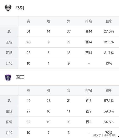 王者雷霆爆料最新消息,神秘英雄即将登场，战局风云再起！  第3张