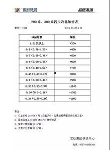 北海今日爆料最新消息,今日热点事件深度解析  第3张