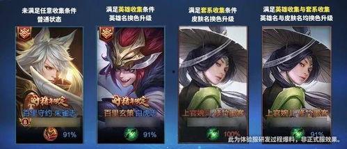 端游永恩最新皮肤爆料,东方美学与战斗力的完美融合