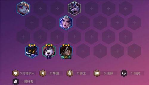 金铲铲最新消息爆料,全新版本即将上线,神秘英雄即将登场! 第2张 金铲铲最新消息爆料,全新版本即将上线,神秘英雄即将登场! 第2张