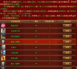 各游戏最新爆料,跨时代力作即将问世，玩法革新引玩家热议  第2张