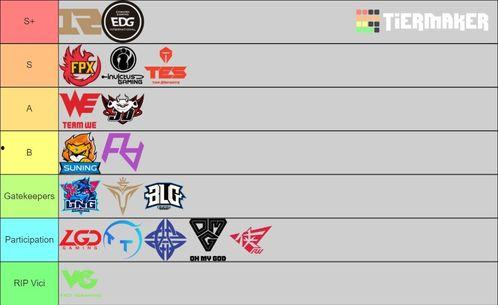 联盟选手事件爆料最新,揭秘背后真相与影响  第2张