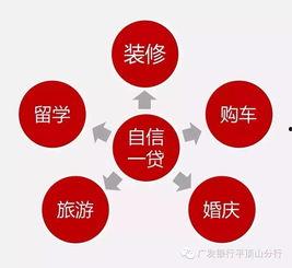 广发银行爆料最新消息  第2张
