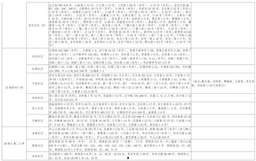 花生爆料视频最新消息大全,最新视频消息大盘点 第2张 花生爆料视频最新消息大全,最新视频消息大盘点 第2张