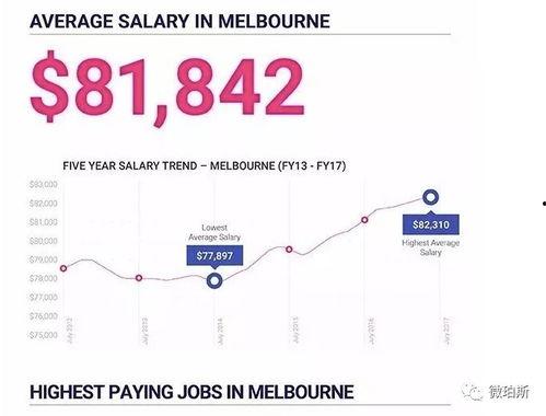 澳新最新爆料  第2张