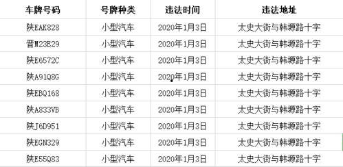 韩城网红爆料最新消息,揭秘网红圈幕后风云