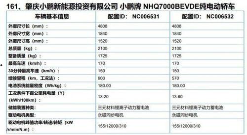 p5爆料最新消息