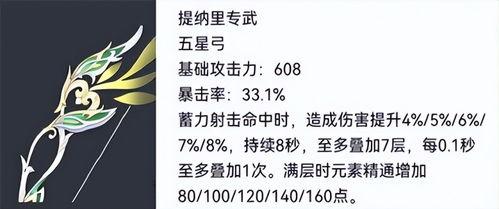 原神皮肤爆料最新信息在哪看,揭秘神秘角色新装，独家资讯汇总  第2张