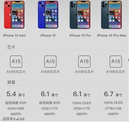 苹果13最新价格爆料表,性价比再升级，入手好时机！  第2张